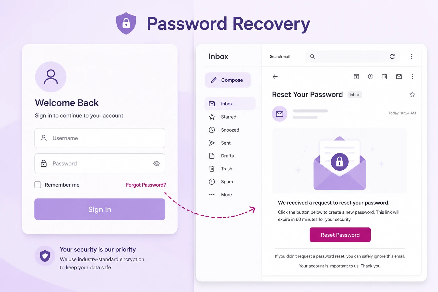 Robocat Casino Login Guide: Account Access, Password Help and Safe Sign In