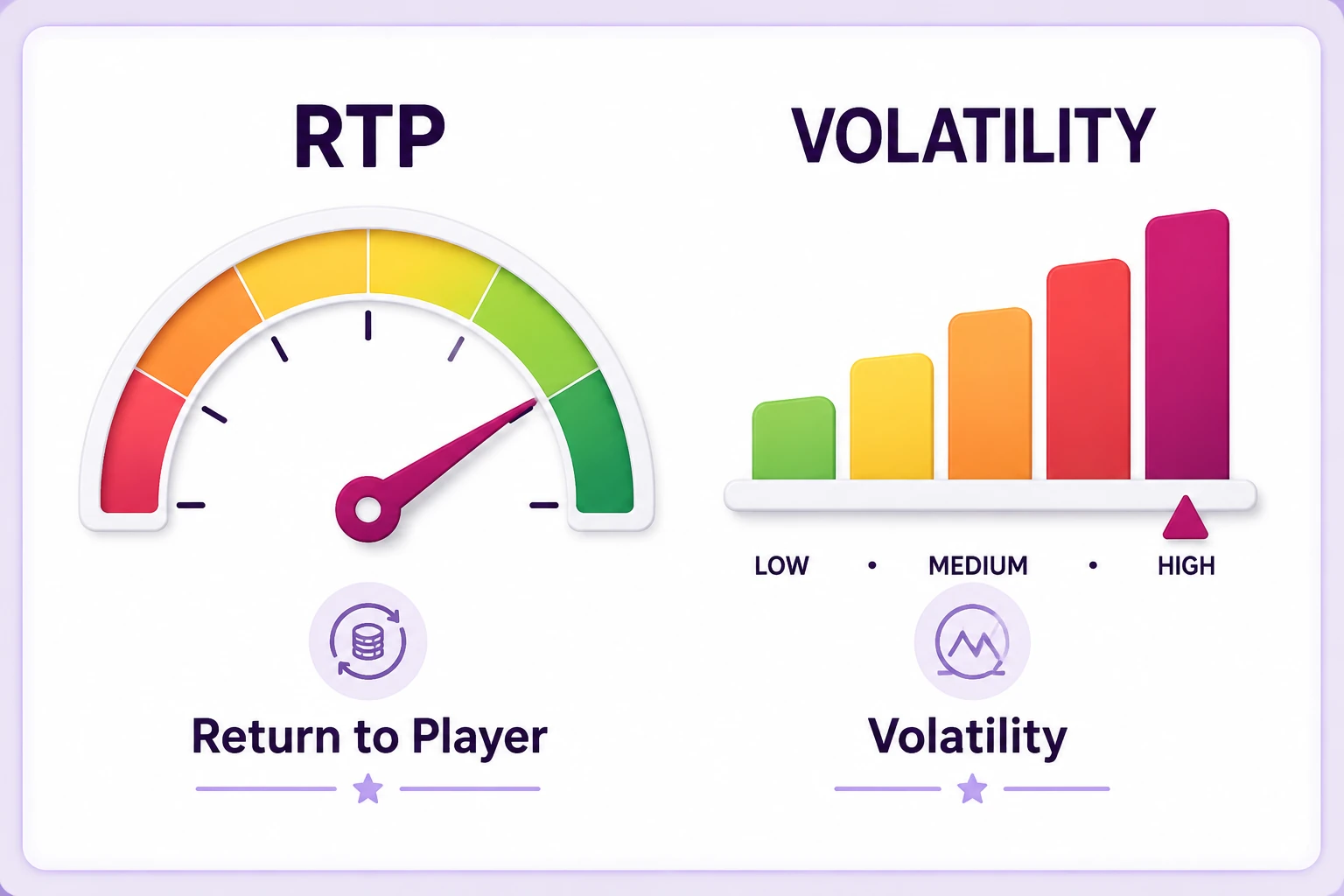 Software Providers and Live Lobby Filtering
